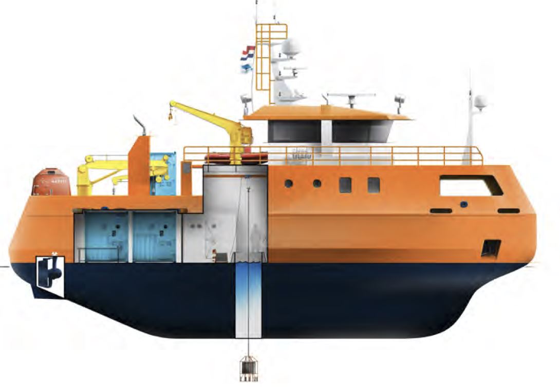 Ijsschip NL - Icewhale foundation